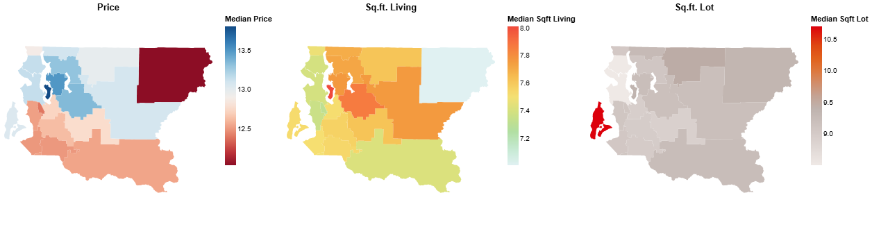 Price, Size, and Lot across King County School Districts