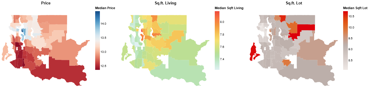 Price, Size, and Lot across King County Zip Codes